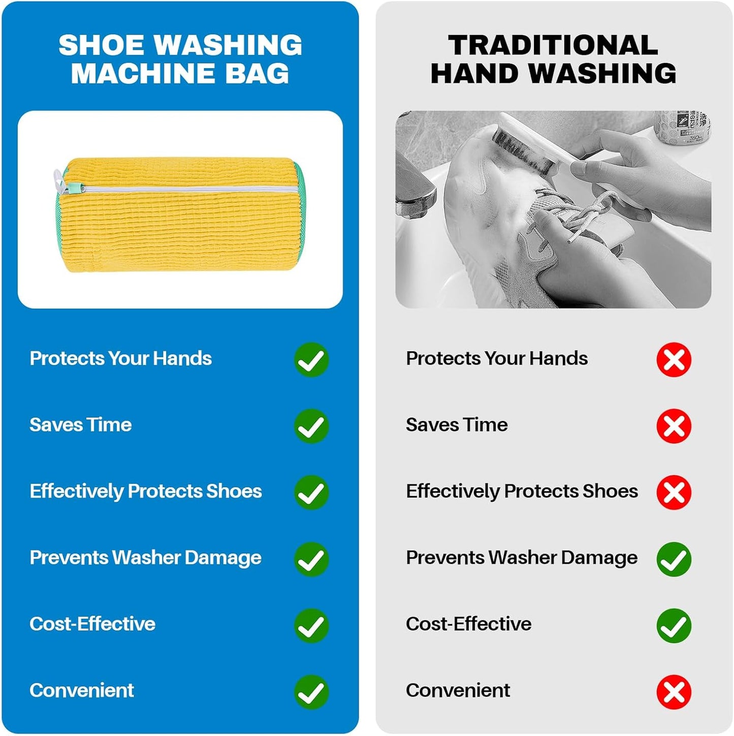 Sneaker Shield Pro Washing Bag